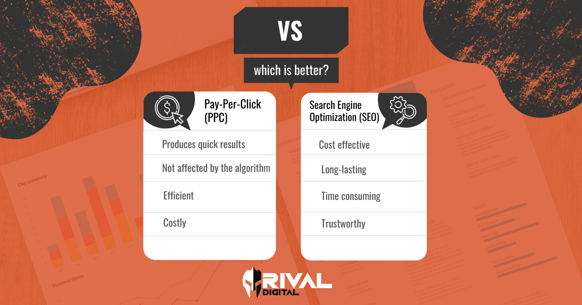 Search Engine Optimization vs. Pay-Per-Click – Which Is Better?